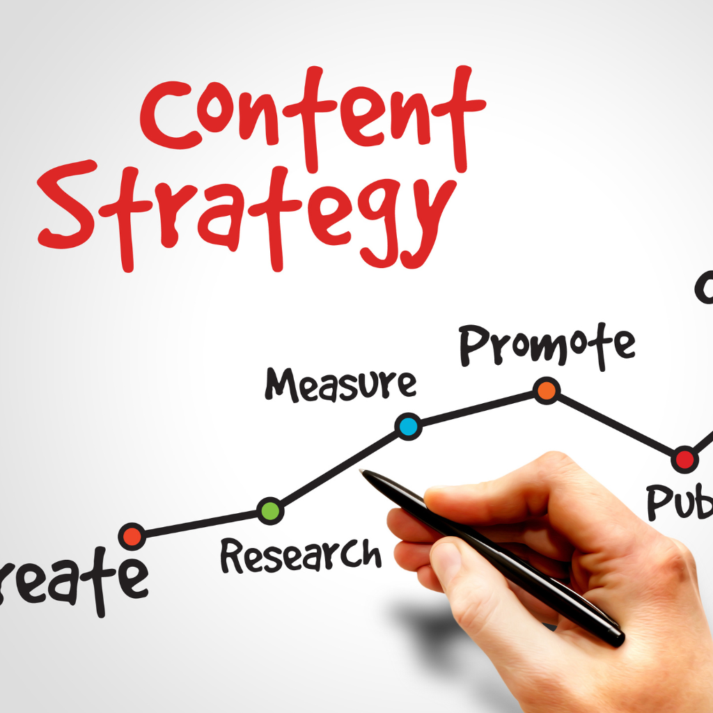 Content Creation